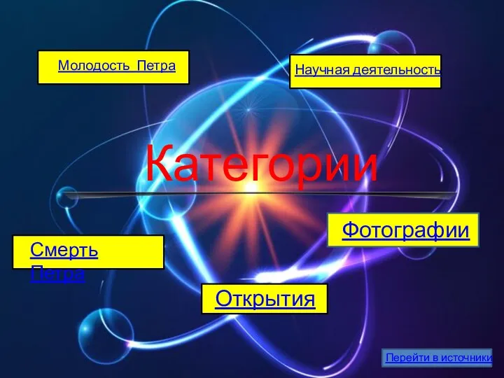 Молодость Петра Научная деятельность Категории Смерть Петра Фотографии Перейти в источники Открытия