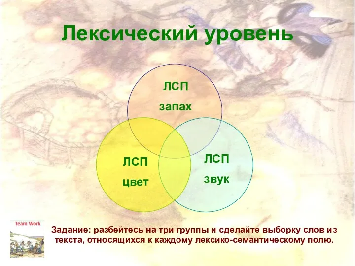 Лексический уровень ЛСП цвет ЛСП звук Задание: разбейтесь на три