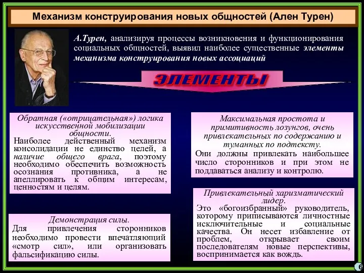 Механизм конструирования новых общностей (Ален Турен) 6 А.Турен, анализируя процессы