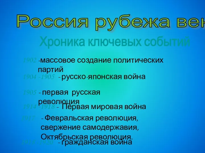 Россия рубежа веков. Хроника ключевых событий -массовое создание политических партий