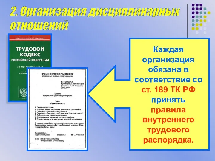 Каждая организация обязана в соответствие со ст. 189 ТК РФ