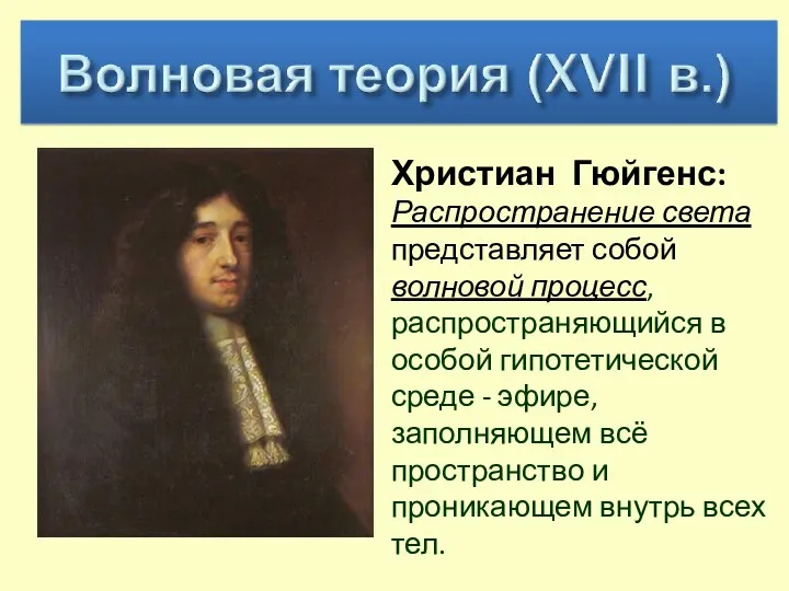 Христиан Гюйгенс: Распространение света представляет собой волновой процесс, распространяющийся в