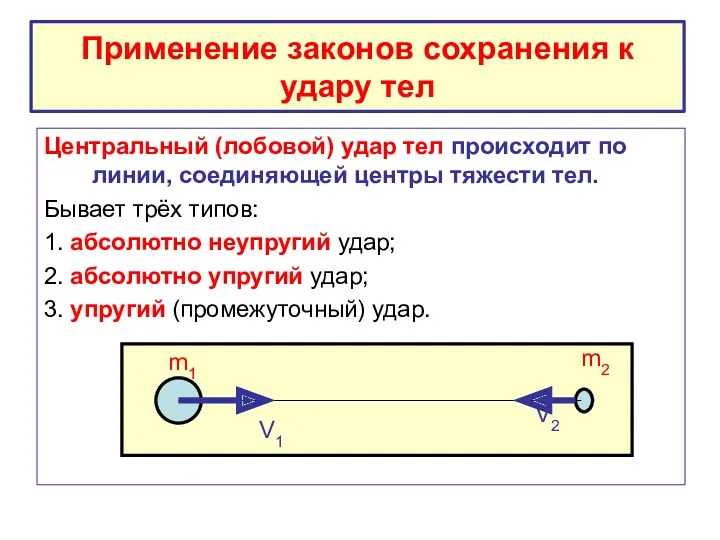 Применение законов сохранения к удару тел Центральный (лобовой) удар тел