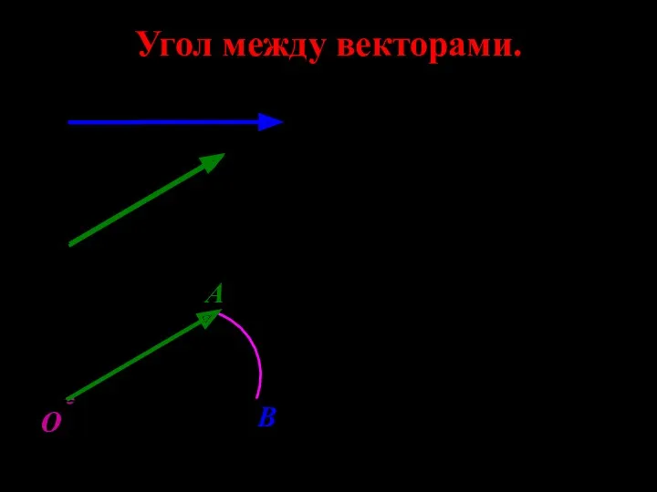 Угол между векторами. О А В α Если то Если то Если то