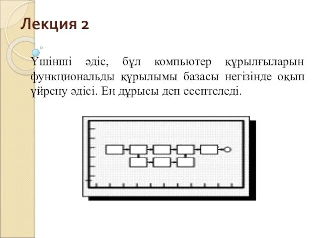 Лекция 2 Үшінші әдіс, бұл компьютер құрылғыларын функциональды құрылымы базасы