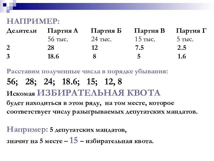 НАПРИМЕР: Делители Партия А Партия Б Партия В Партия Г