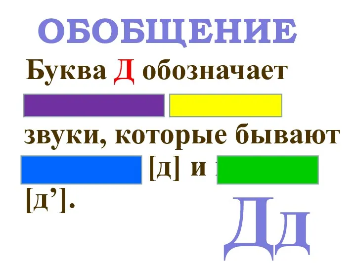 Буква Д обозначает согласные звонкие звуки, которые бывают твёрдый [д] и мягкий [д’]. Дд ОБОБЩЕНИЕ