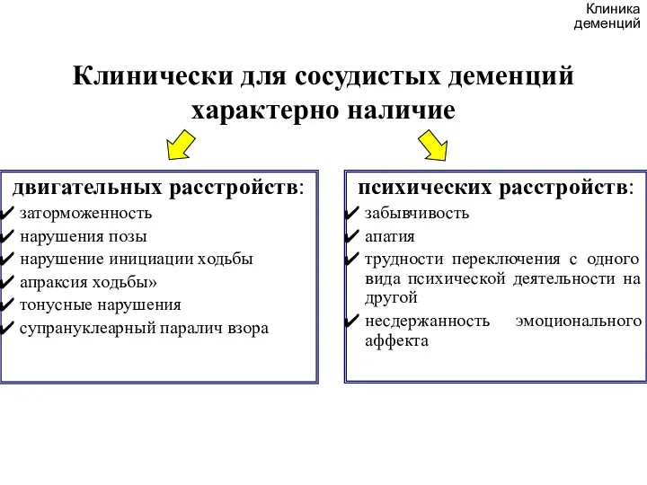 Клинически для сосудистых деменций характерно наличие двигательных расстройств: заторможенность нарушения