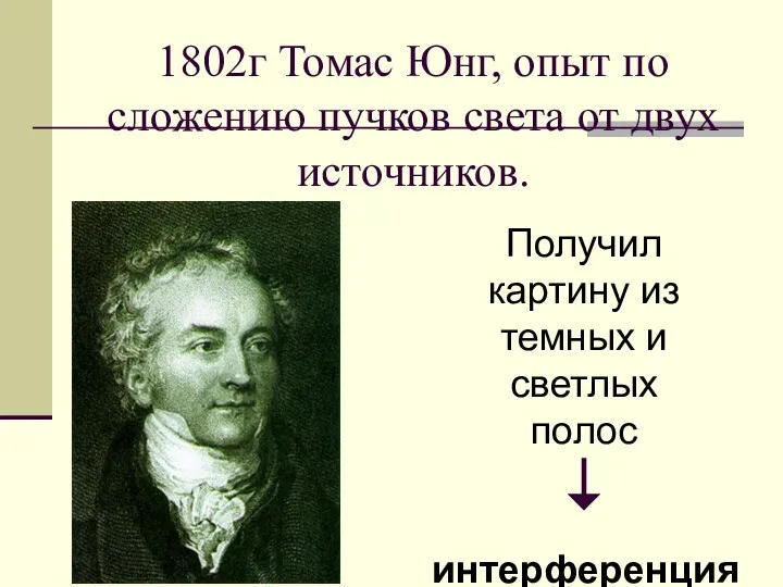 1802г Томас Юнг, опыт по сложению пучков света от двух