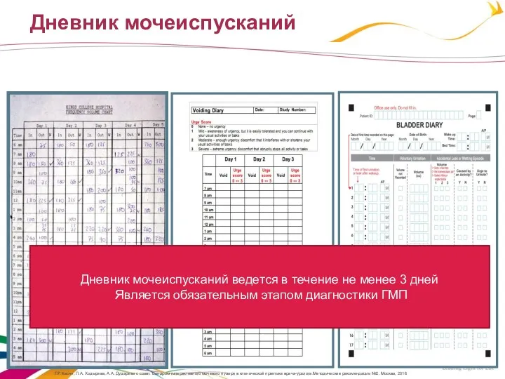 Дневник мочеиспусканий Дневник мочеиспусканий ведется в течение не менее 3