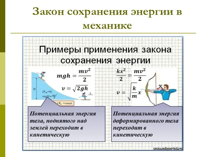 Закон сохранения энергии в механике