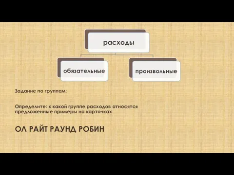 Задание по группам: Определите: к какой группе расходов относятся предложенные