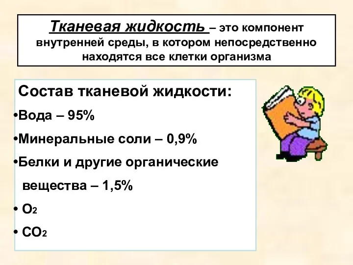 Тканевая жидкость – это компонент внутренней среды, в котором непосредственно