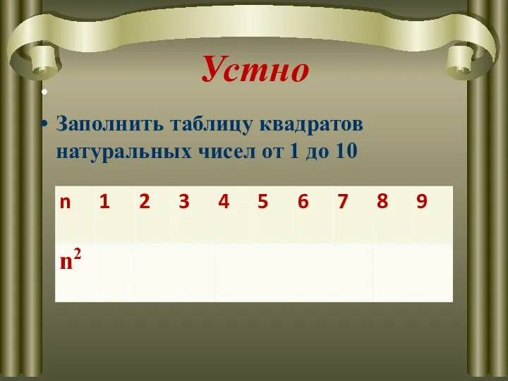 Устно Заполнить таблицу квадратов натуральных чисел от 1 до 10