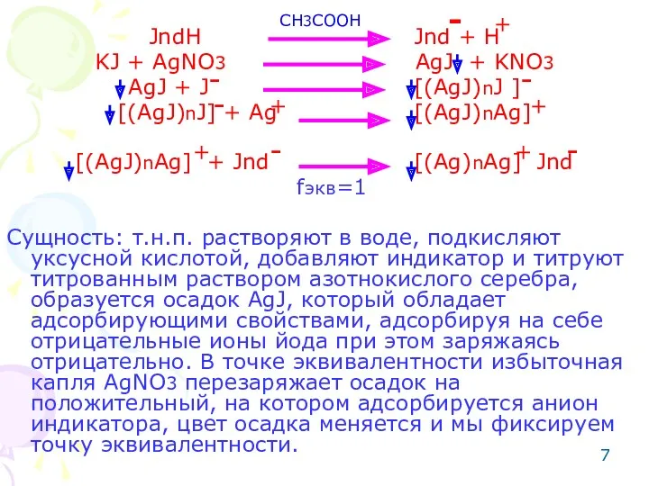 JndH Jnd + H KJ + AgNO3 AgJ + KNO3