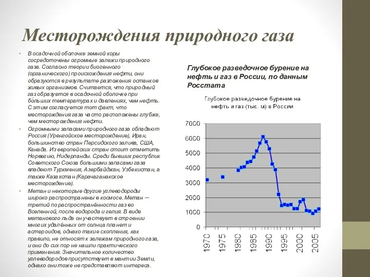 Месторождения природного газа В осадочной оболочке земной коры сосредоточены огромные