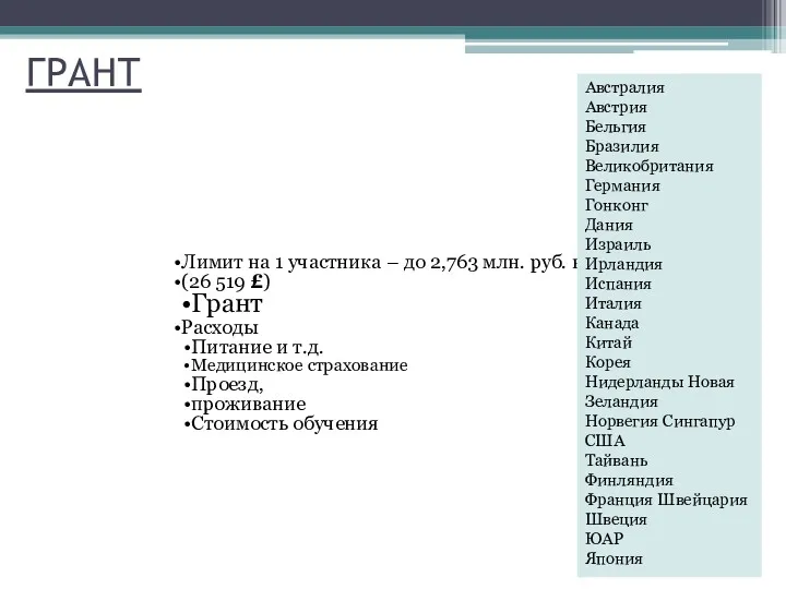 ГРАНТ Лимит на 1 участника – до 2,763 млн. руб.