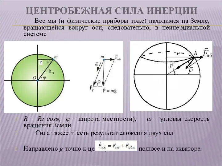 ЦЕНТРОБЕЖНАЯ СИЛА ИНЕРЦИИ Все мы (и физические приборы тоже) находимся