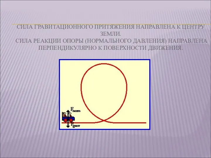 СИЛА ГРАВИТАЦИОННОГО ПРИТЯЖЕНИЯ НАПРАВЛЕНА К ЦЕНТРУ ЗЕМЛИ. СИЛА РЕАКЦИИ ОПОРЫ