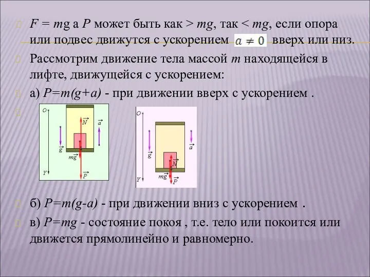 F = mg а Р может быть как > mg,