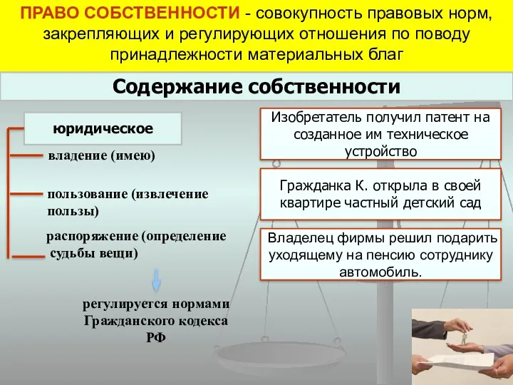 ПРАВО СОБСТВЕННОСТИ - совокупность правовых норм, закрепляющих и регулирующих отношения