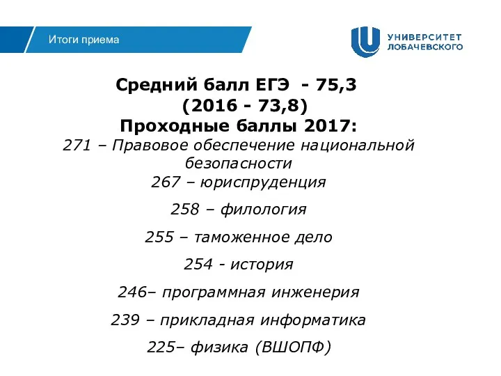 Средний балл ЕГЭ - 75,3 (2016 - 73,8) Проходные баллы 2017: 271 –