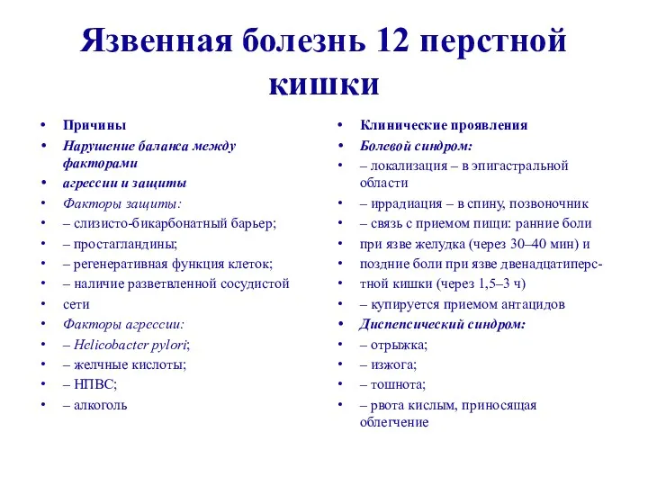 Язвенная болезнь 12 перстной кишки Причины Нарушение баланса между факторами