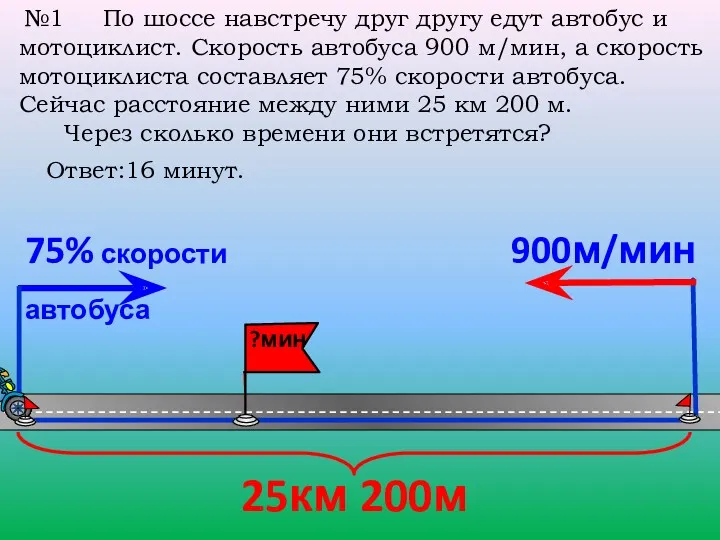 №1 По шоссе навстречу друг другу едут автобус и мотоциклист.