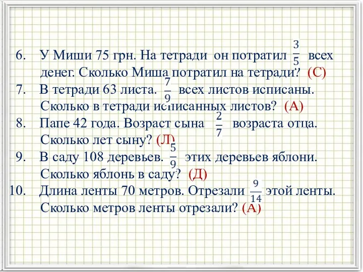 У Миши 75 грн. На тетради он потратил всех денег.