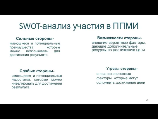 SWOT-анализ участия в ППМИ Сильные стороны- имеющиеся и потенциальные преимущества,