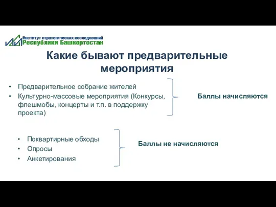 Какие бывают предварительные мероприятия Предварительное собрание жителей Культурно-массовые мероприятия (Конкурсы,