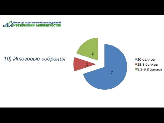 10) Итоговые собрания