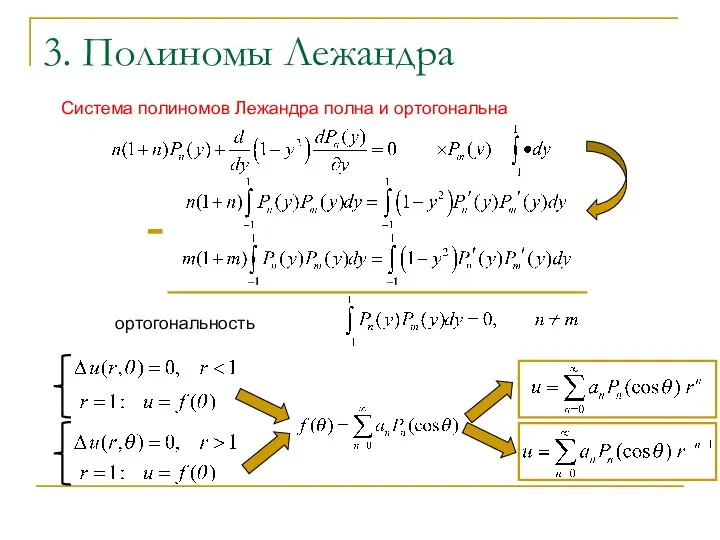 3. Полиномы Лежандра