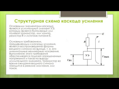 Структурная схема каскада усиления Основными элементами каскада являются усилительный элемент