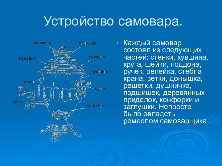 Устройство самовара. Каждый самовар состоял из следующих частей: стенки, кувшина,