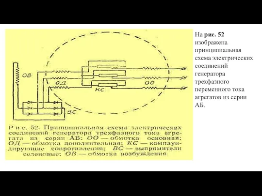 На рис. 52 изображена принципиальная схема электрических соеди­нений генератора трехфазного переменного тока агрегатов из серии АБ.