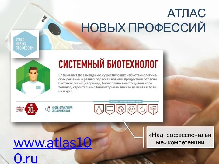 АТЛАС НОВЫХ ПРОФЕССИЙ www.atlas100.ru «Надпрофессиональные» компетенции