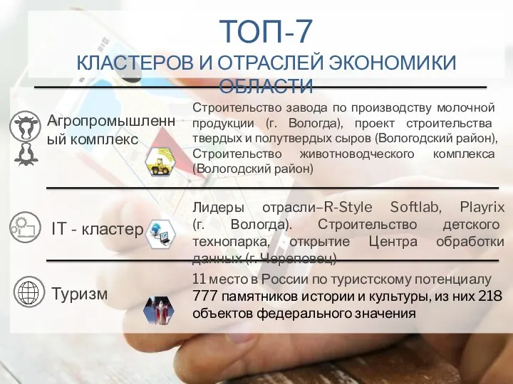 Туризм IT - кластер Лидеры отрасли–R-Style Softlab, Playrix (г. Вологда). Строительство детского технопарка,