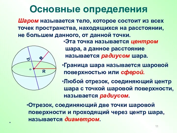 Основные определения Шаром называется тело, которое состоит из всех точек