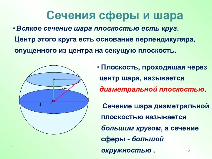 Плоскость, проходящая через центр шара, называется диаметральной плоскостью. R R