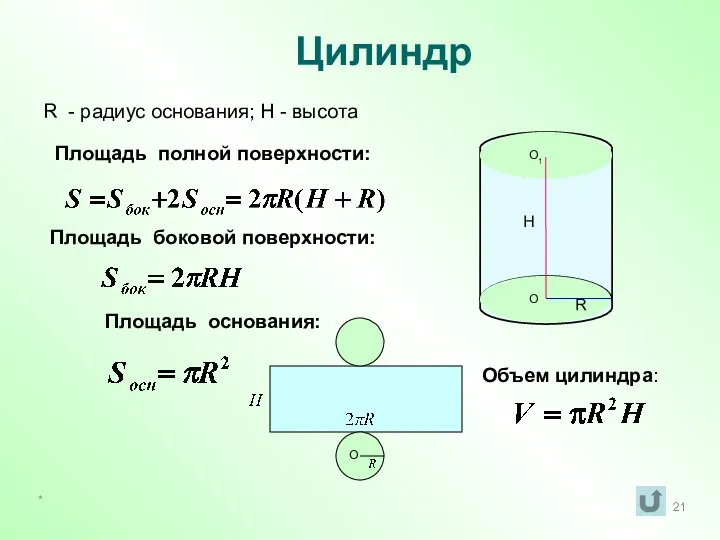 Цилиндр R - радиус основания; H - высота Площадь полной