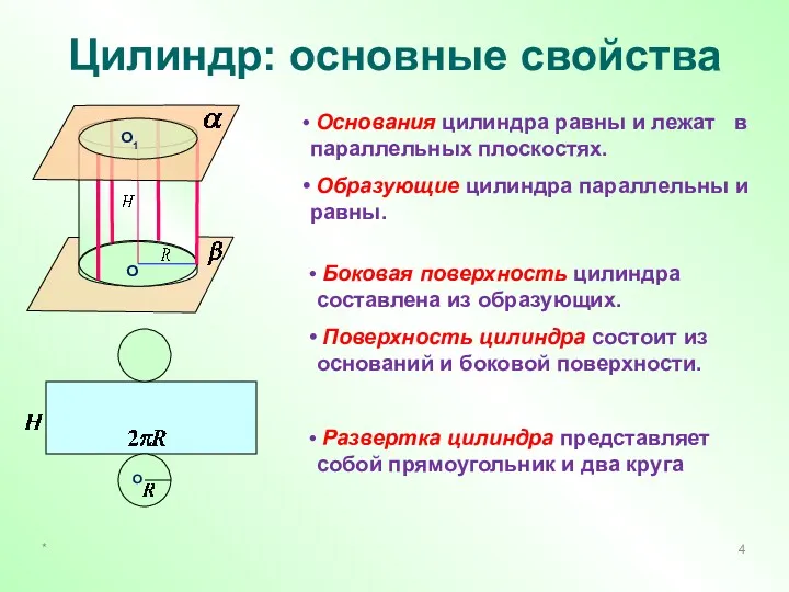 Цилиндр: основные свойства Основания цилиндра равны и лежат в параллельных