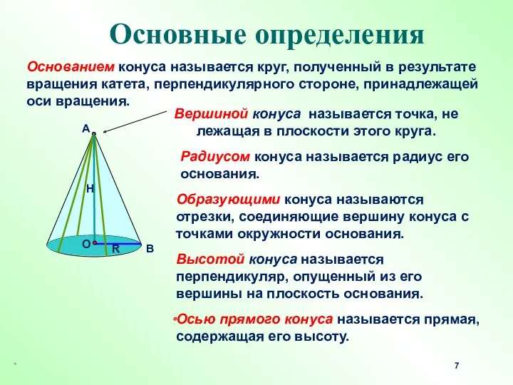 Вершиной конуса называется точка, не лежащая в плоскости этого круга.