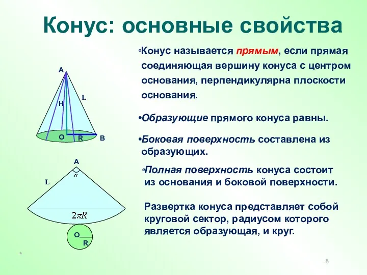 Конус: основные свойства Полная поверхность конуса состоит из основания и