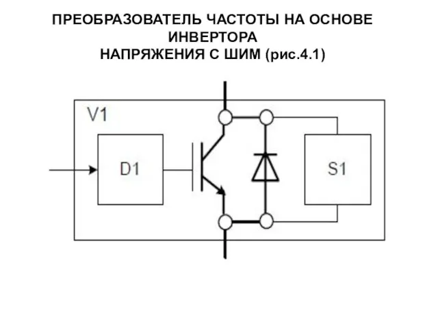 ПРЕОБРАЗОВАТЕЛЬ ЧАСТОТЫ НА ОСНОВЕ ИНВЕРТОРА НАПРЯЖЕНИЯ С ШИМ (рис.4.1)