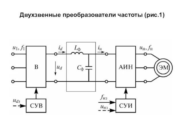 Двухзвенные преобразователи частоты (рис.1)