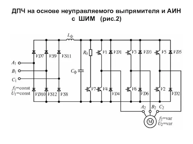 ДПЧ на основе неуправляемого выпрямителя и АИН с ШИМ (рис.2)