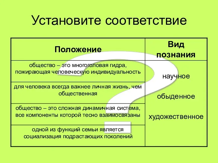 ? Установите соответствие