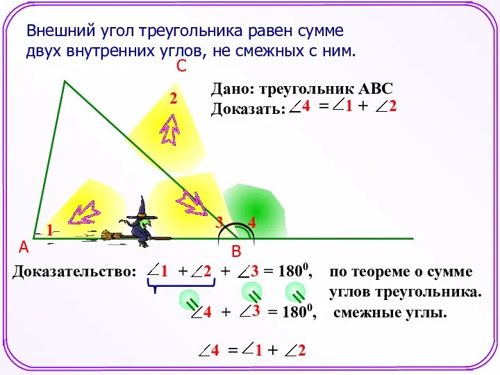 + = 1800, смежные углы. Доказательство: + + = 1800,