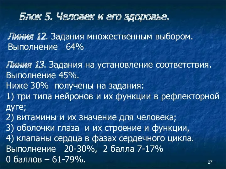 Блок 5. Человек и его здоровье. Линия 12. Задания множественным